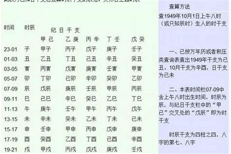 五行 缺什麼|算命生辰八字五行，算五行八字，周易五行八字查詢，。